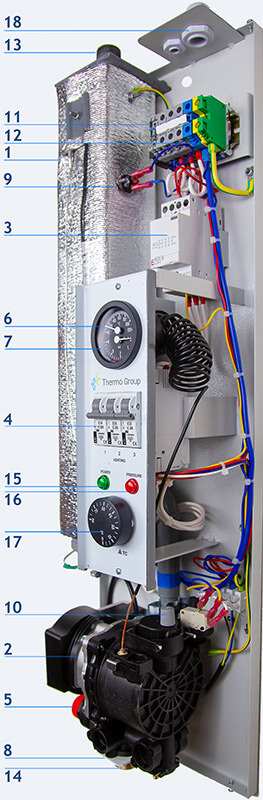 Elektrische CV Ketel Vanaf 699 Van 4 Tot 24 KW Levering 0